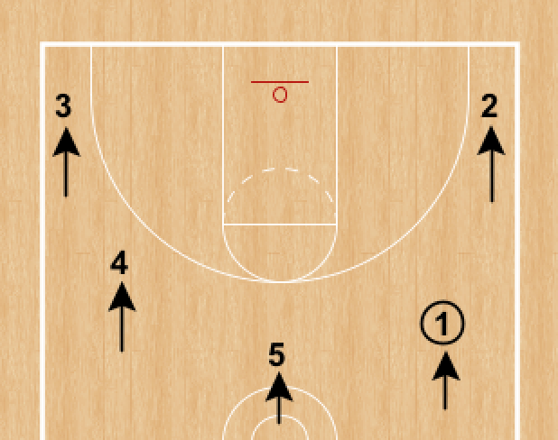 The Hurry-Up Offense — Hooper University